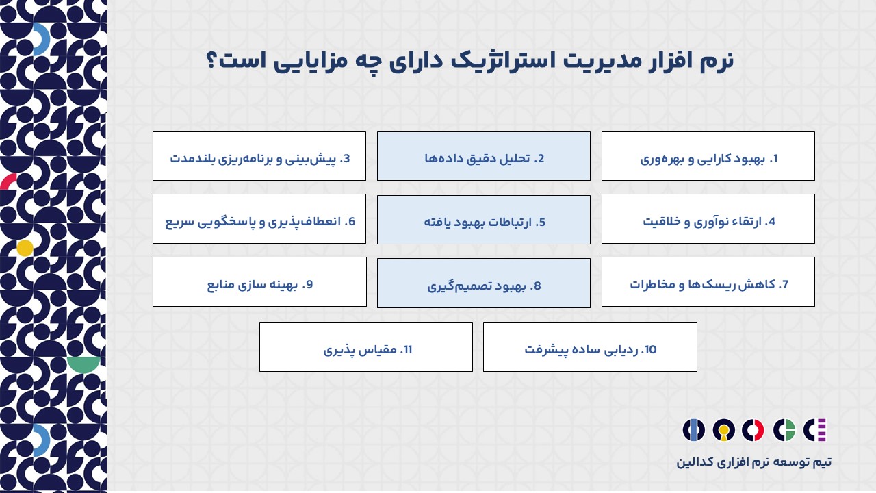 نرم افزار مدیریت استراتژیک چه مزایای دارد؟